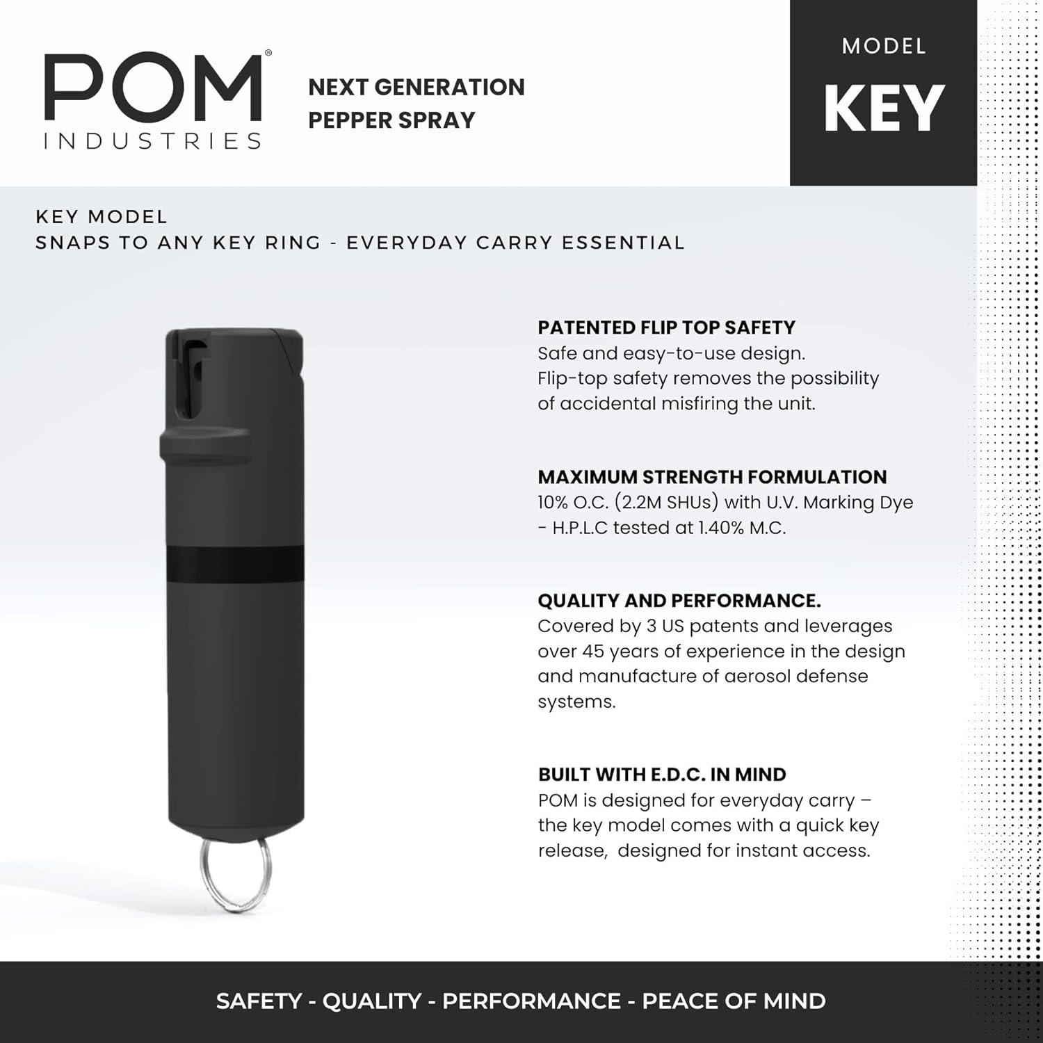 POM Pepper Spray Black